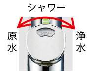 浄水への切替