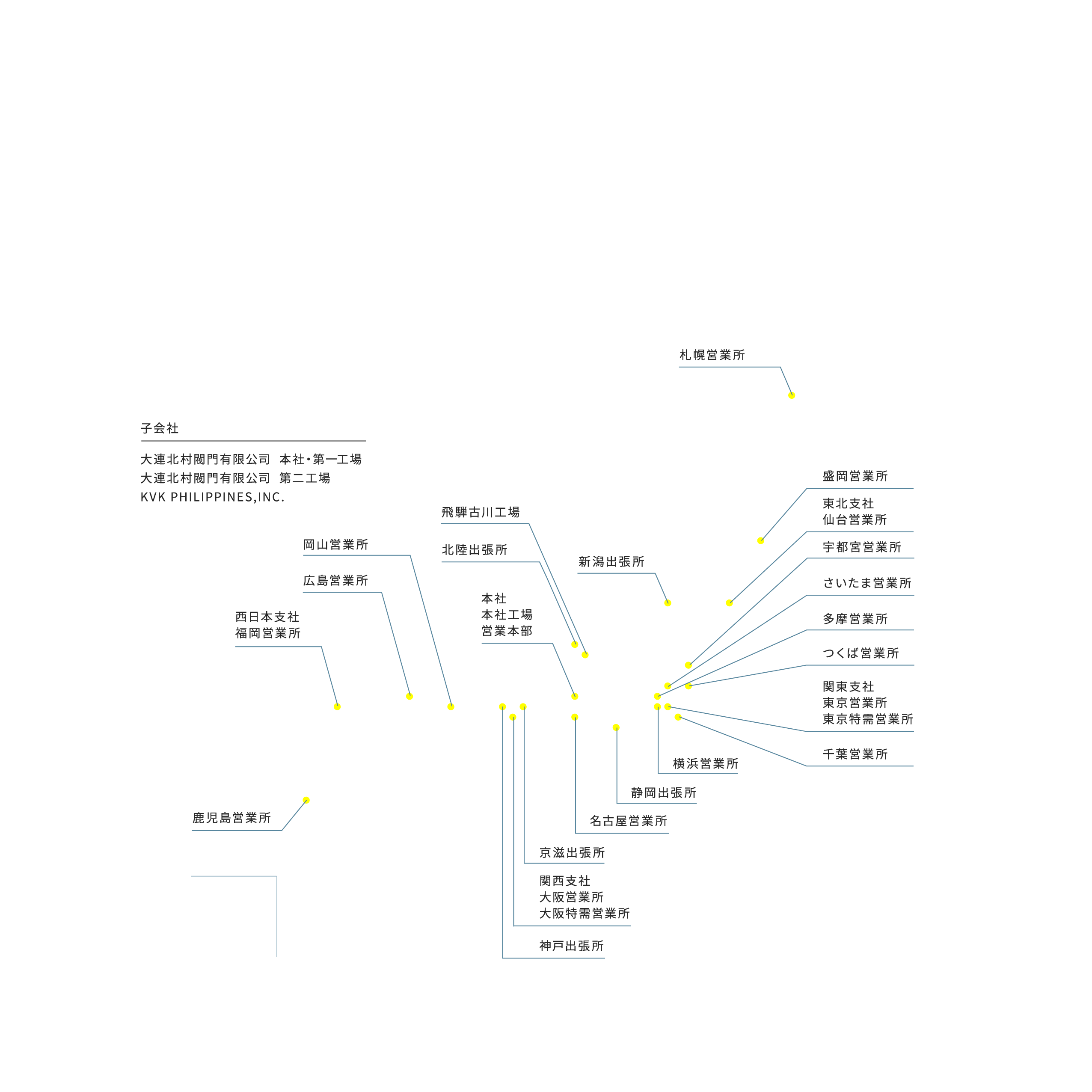 全国事業所一覧マップ