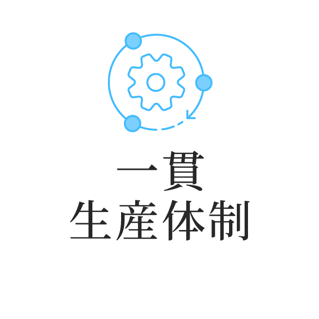 一貫生産体制