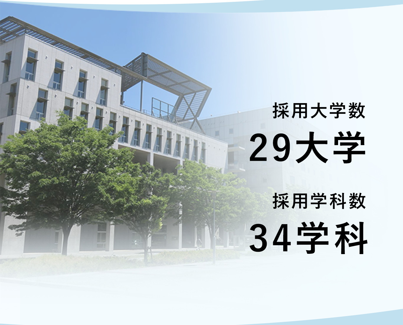 採用大学数29大学 採用学科数34学科