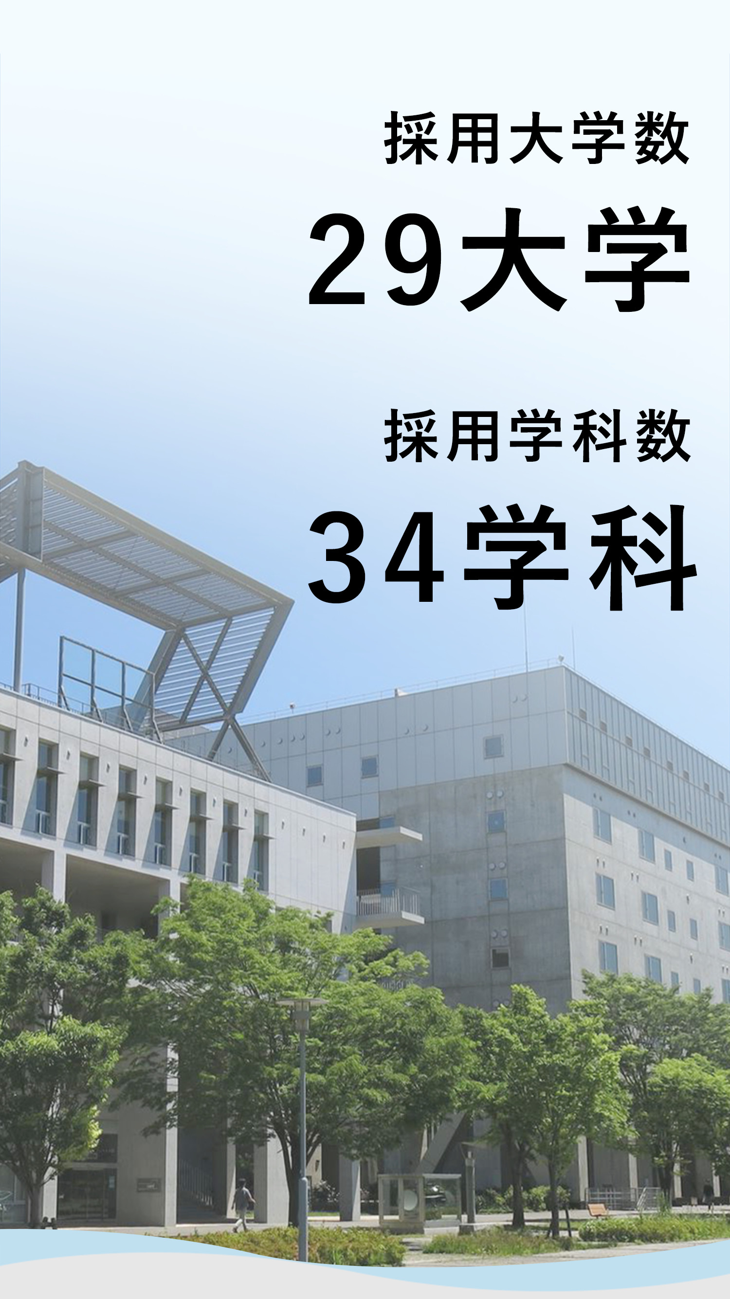 採用大学数29大学 採用学科数34学科