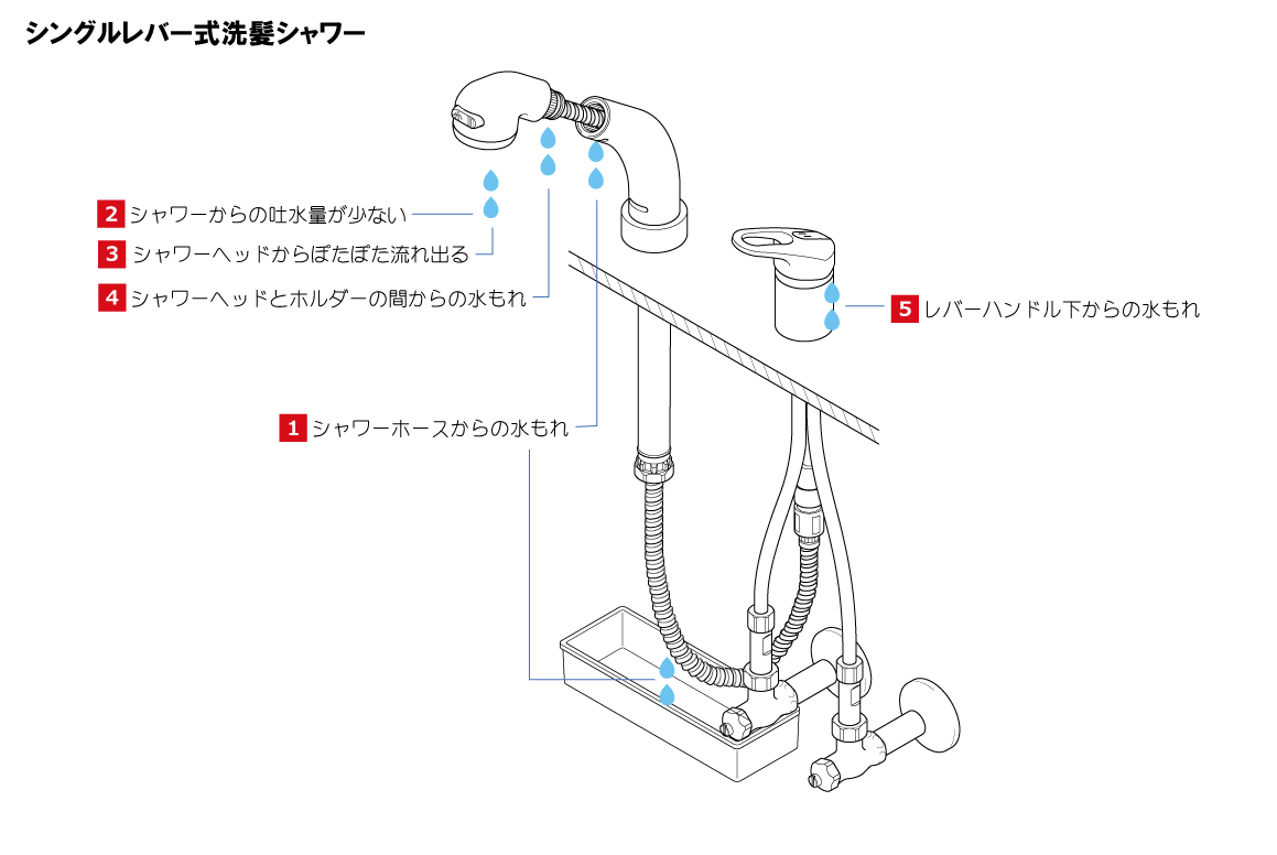 シングルレバー式洗髪シャワー